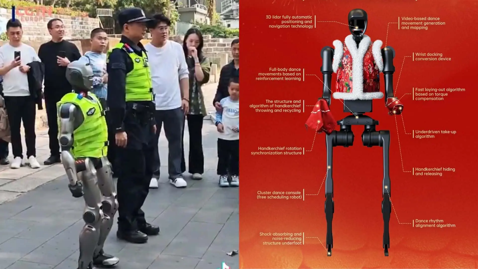 Humanoidné roboty