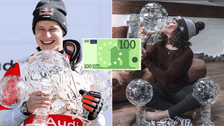 Top 10 najlepšie platených športovcov zimy 2024/25