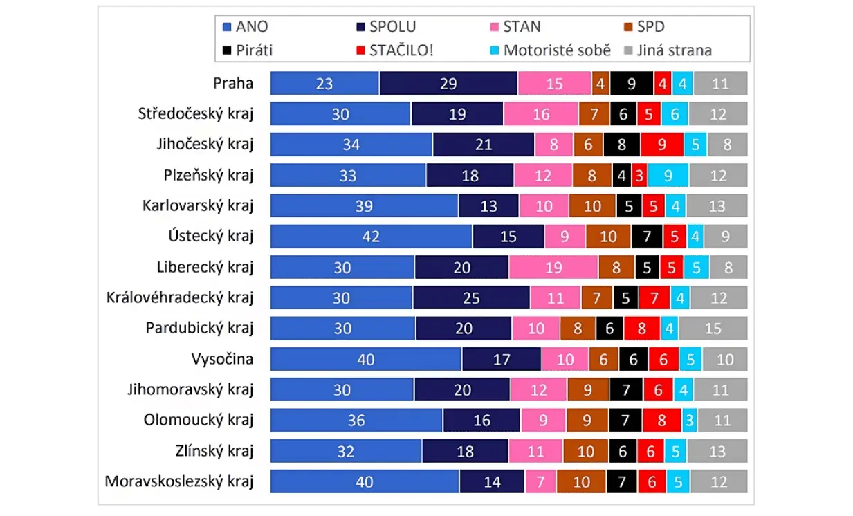 Sokoliarstvo a cvičené zvieratá chránia lietadlá pred zrážkami so zverou