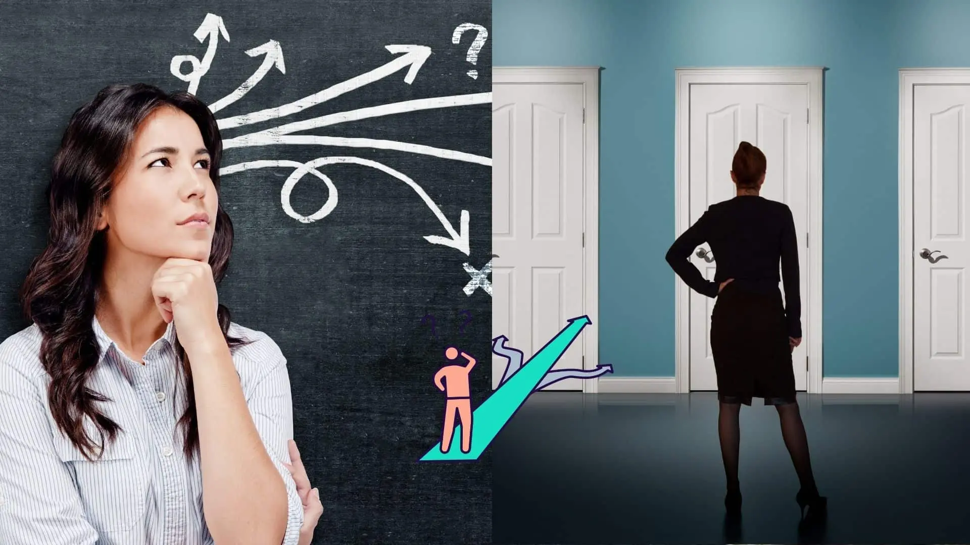 fobo, myseľ, rozhodnutia