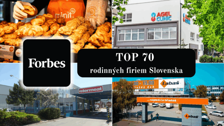 forbes-firmy