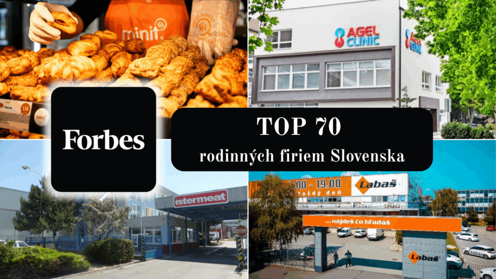forbes-firmy