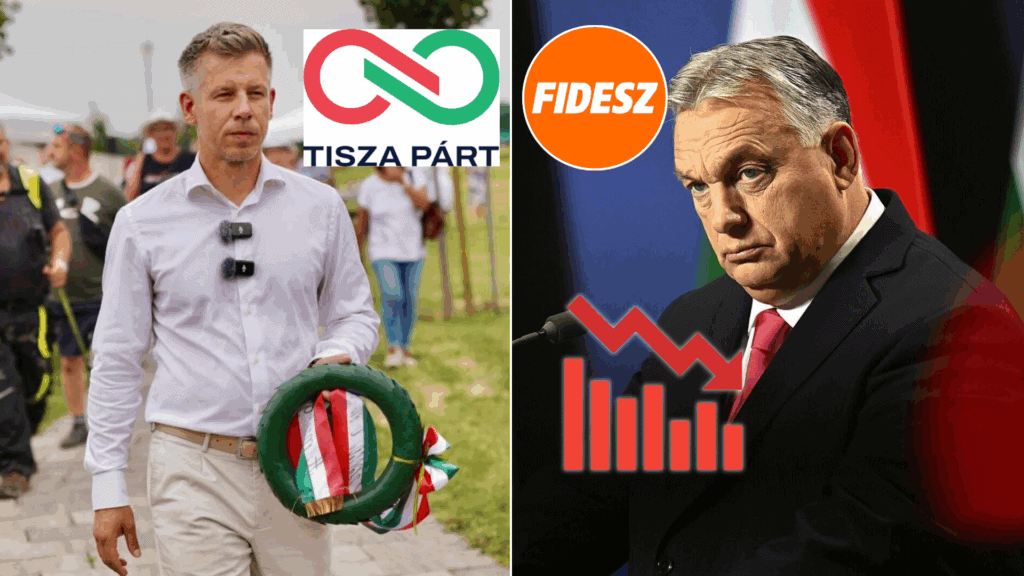 magyar-orbán