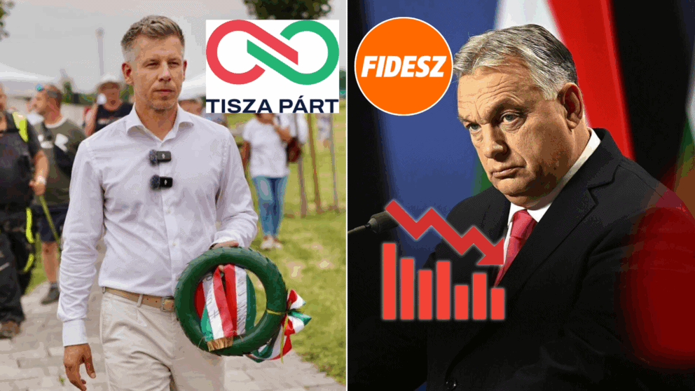 magyar-orbán