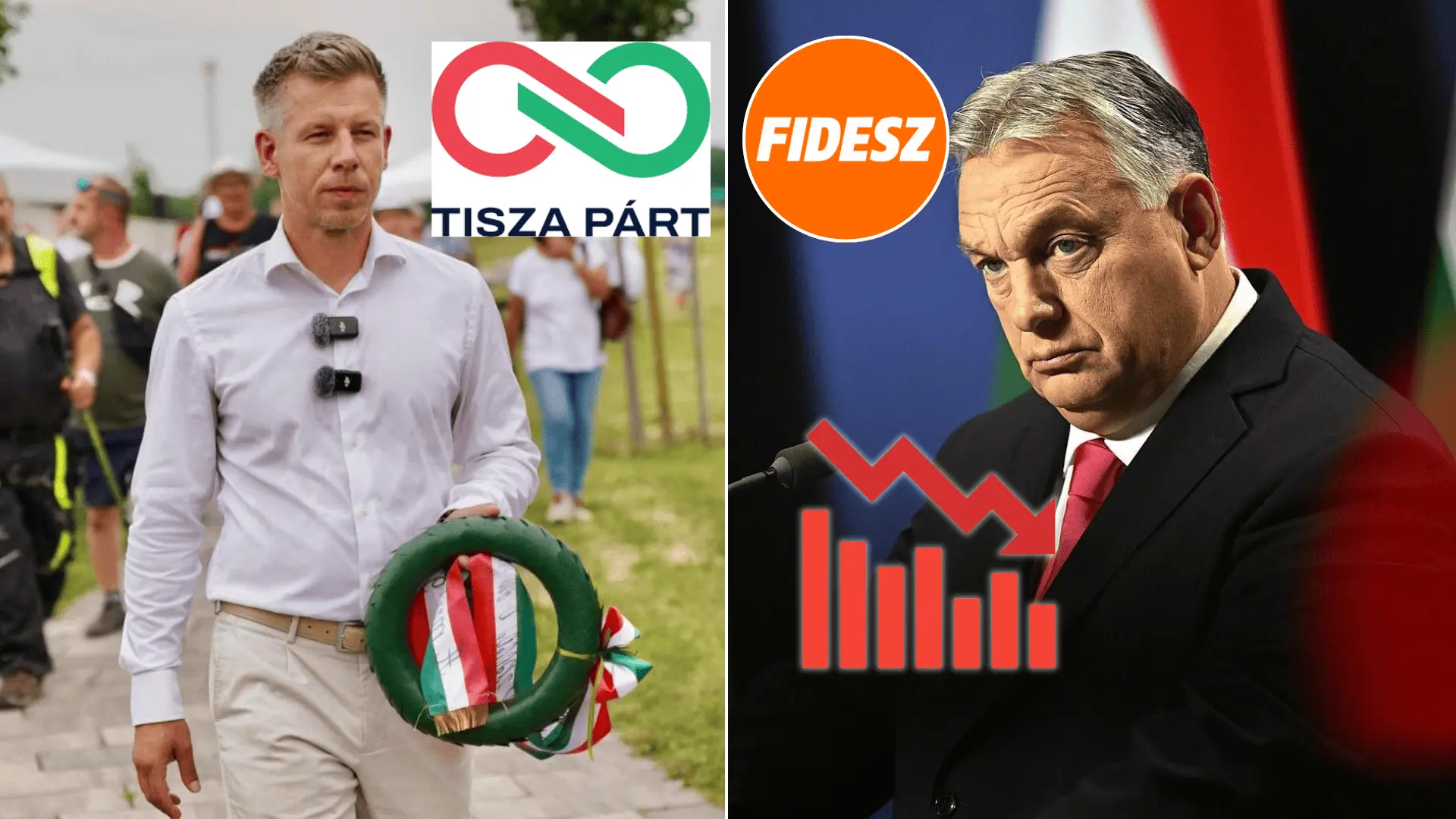 magyar-orbán