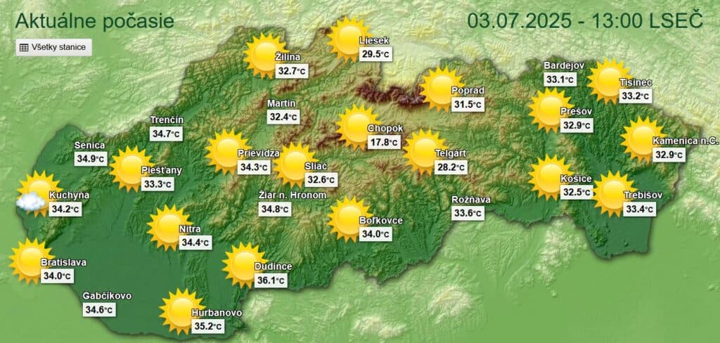 Počasie dnes, Zdroj: SHMÚ