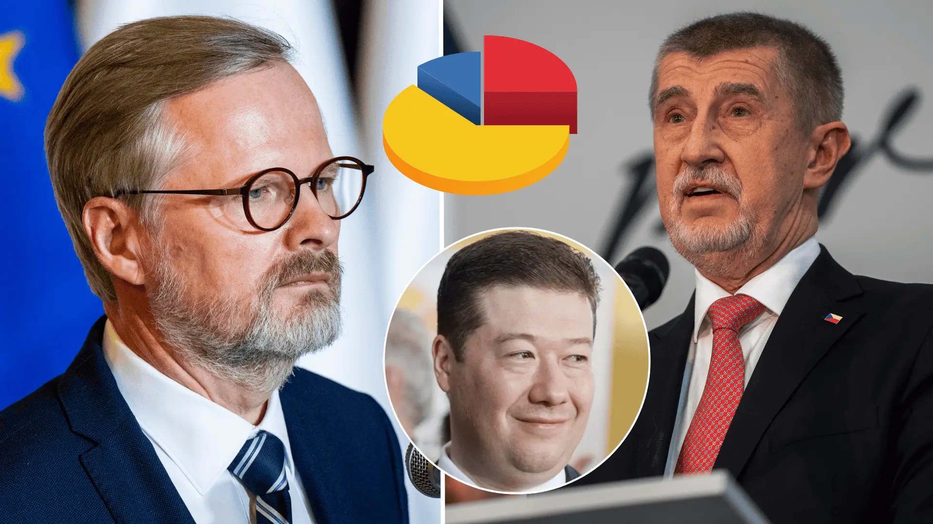 voľby, Česko, prieskum, Fiala, Babiš, Okamura