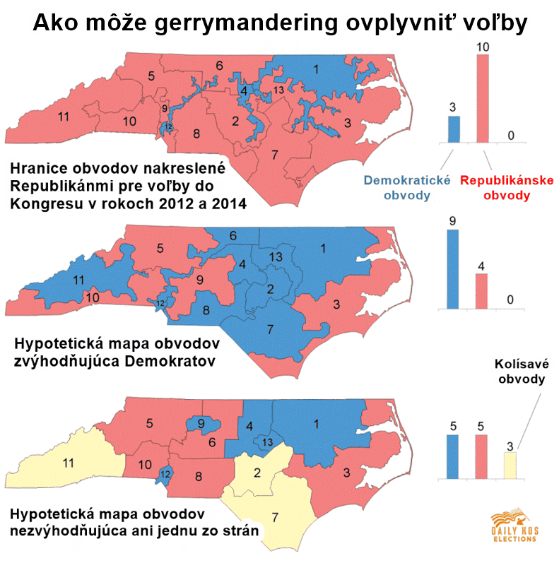 gerrymandering Severná Karolína manipulácia volieb