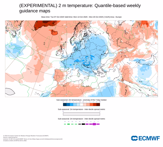 počasie ECMWF