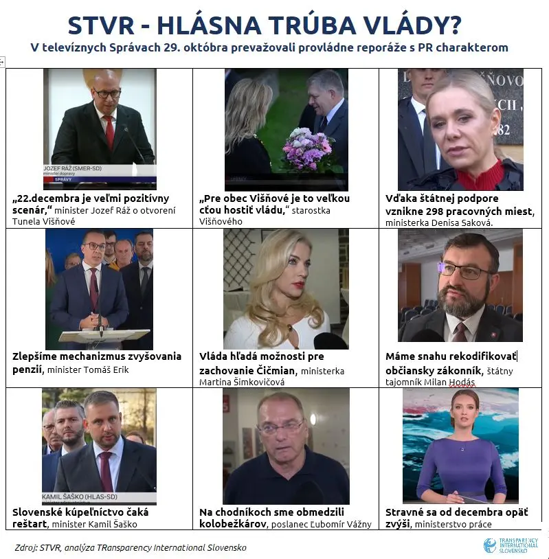 Transparency International, Správy STVR