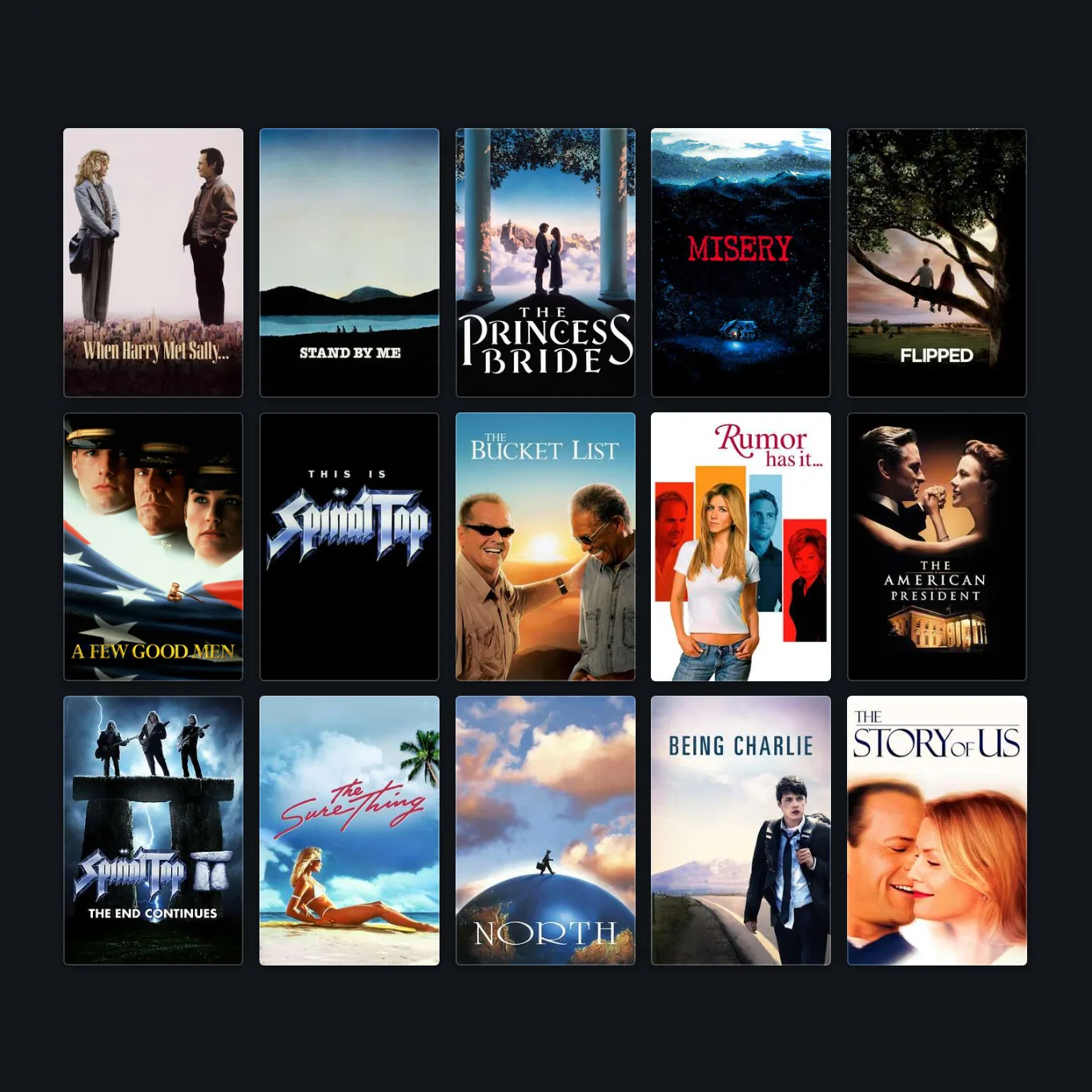 Filmy Roba Reinera Zdroj:: X @letterboxd
