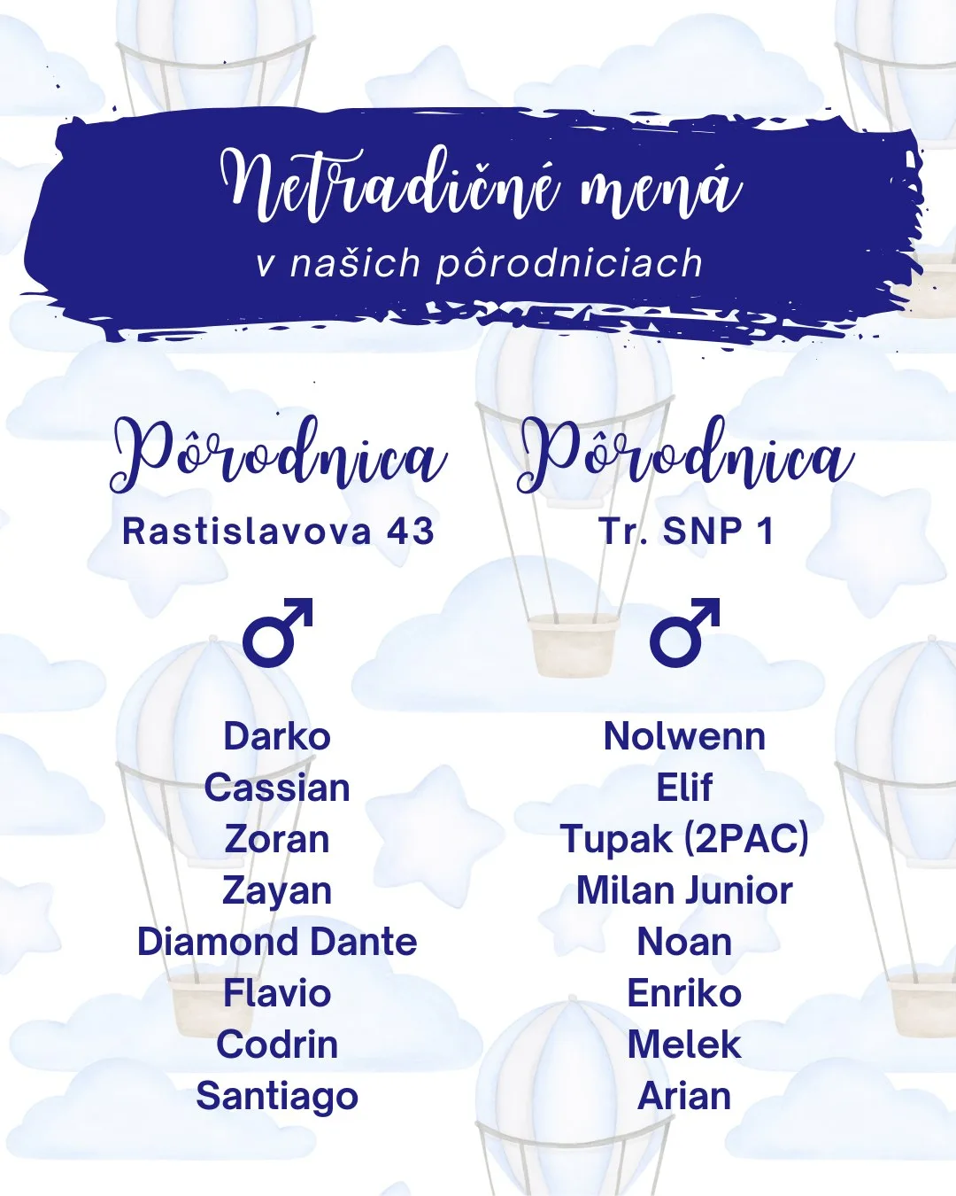mená košice