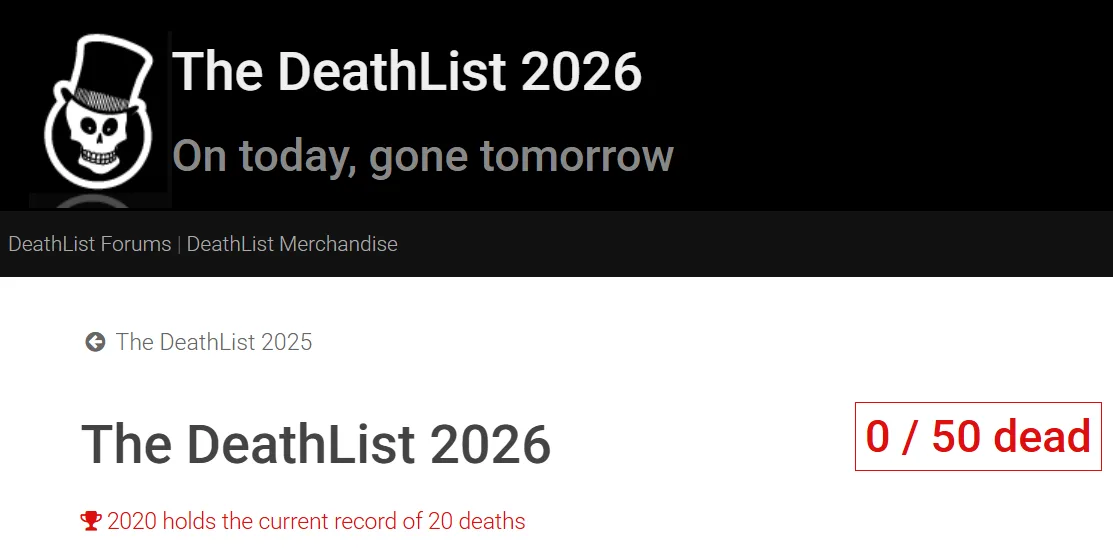 Na stránke beží odpočítavanie úspešných "zásahov" Zdroj: iStream reprofoto - Death list web